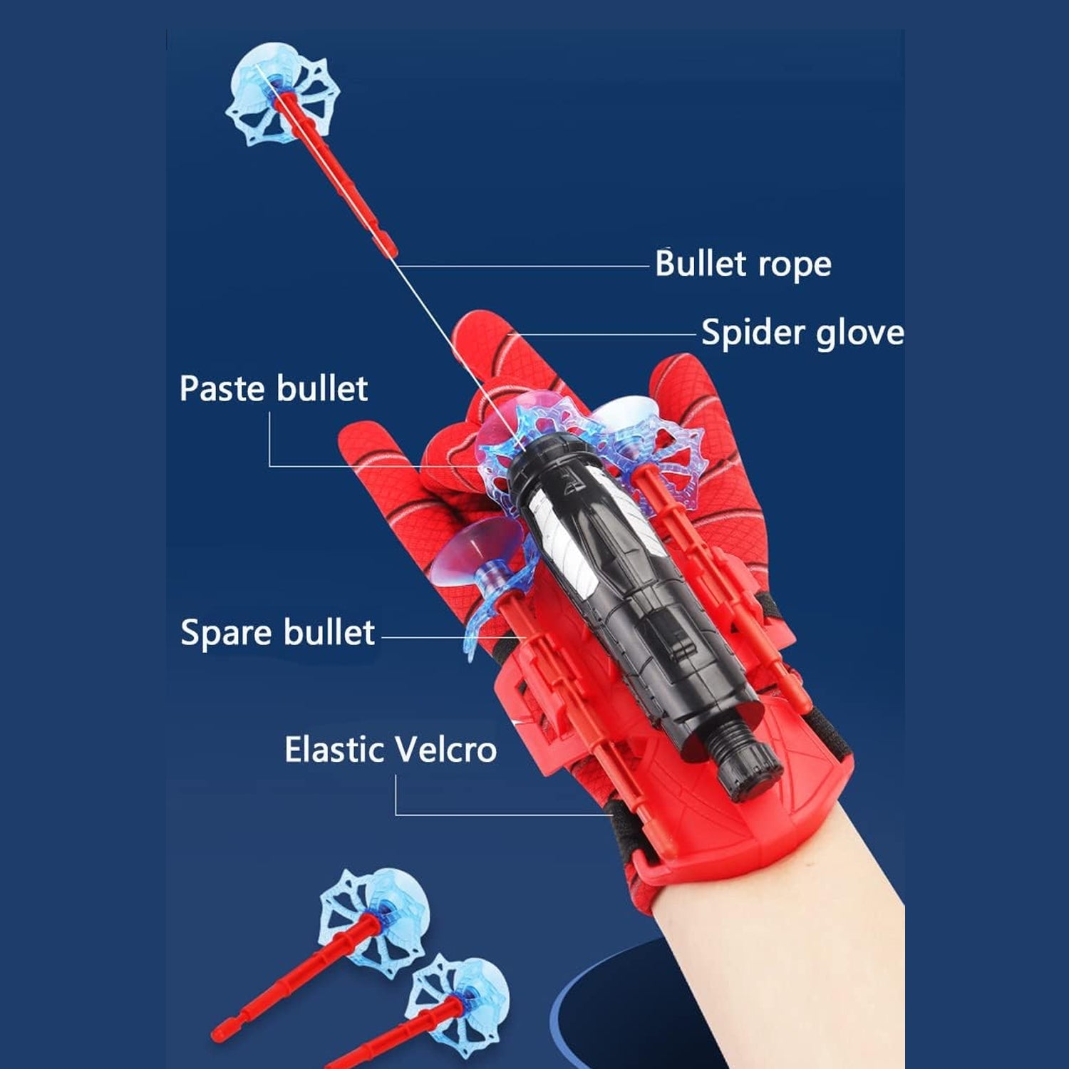 17601 Web Shooter Toy for Kids Fans, Launcher Wrist Gloves Toys For Kids, Boys Superhero Gloves Role-Play Toy Cosplay, Sticky Wall Soft Bomb Funny Children's Educational Toys