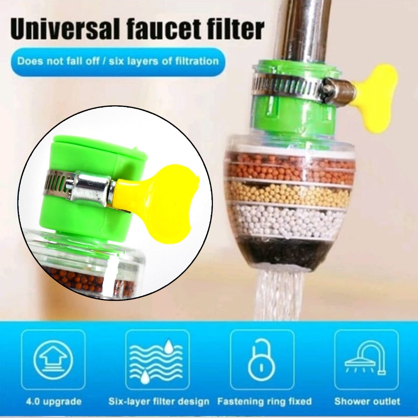 9092 Water Faucet, Clean Purifier Filter Cartridge Water Tap, Upgrade Universal Interface Faucet Filter (Six Layer Purifier) DeoDap