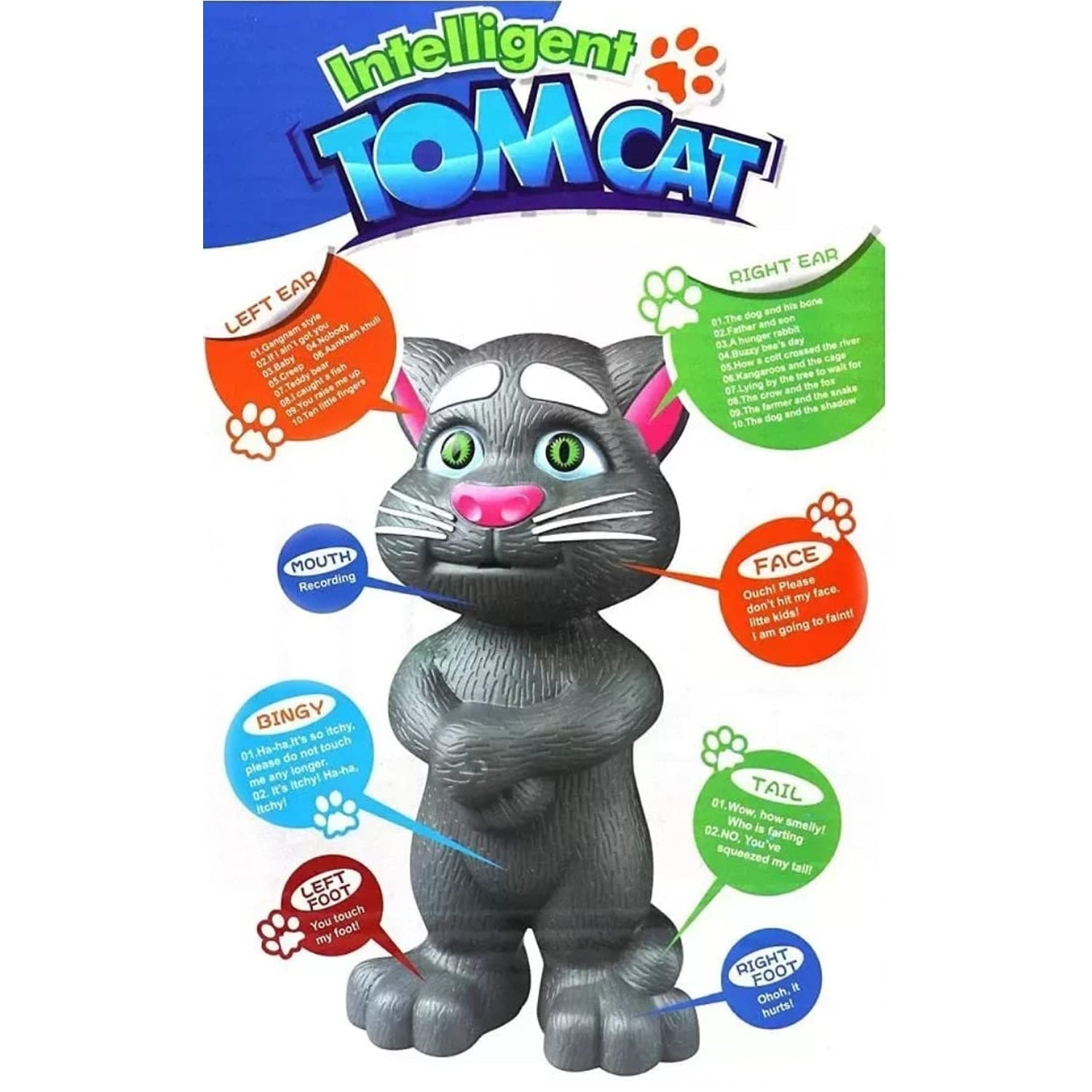 4524 Talking, Mimicry, Touching Tom Cat Intelligent Interactive Toy with Wonderful Voice for Kids, Children Playing and Home Decorate. DeoDap